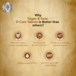 D Care Tablets - Image 3