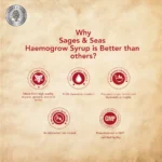 Haemogrow Syrup - Image 3