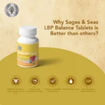 LBP Balance Tablets - Image 3
