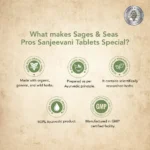 Pros Sanjeevani Tablets - Image 3