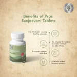 Pros Sanjeevani Tablets - Image 4